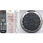 GRUNDIG PA3, PA6 -   


kompatibilis General márkájú távirányító