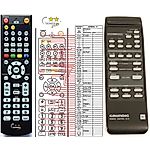 GRUNDIG RC-3 -   


kompatibilis General márkájú távirányító