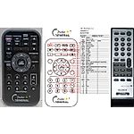 SONY RMT-CYN7AD -   


távirányító
 duplikátum