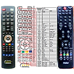 HAIER HTR-D06A -   


kompatibilis General márkájú távirányító