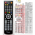 HANSEATIC DVD-AVCR 65S -   


kompatibilis General márkájú távirányító