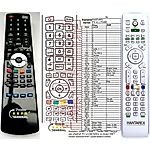 HANTAREX PD42SG,  LCD40SGBTV -   


kompatibilis General márkájú távirányító