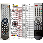 HISENSE EN-21610A -   


kompatibilis General márkájú távirányító