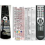 HISENSE LHD26W33EU -   


kompatibilis General márkájú távirányító