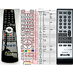 SONY RMT-CYN7AD -   


kompatibilis General márkájú távirányító