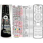 HISENSE LCD-2003EU -   


kompatibilis General márkájú távirányító