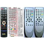 HOMETECH RC1153408-00 -   


kompatibilis General márkájú távirányító