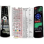 HOMETECH DR-207, DR-208 -   


kompatibilis General márkájú távirányító