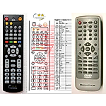 HOMETECH DVD-658, DVD-668 -   


kompatibilis General márkájú távirányító