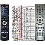HUMAX RS-505 -   


kompatibilis General márkájú távirányító
