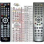 HUMAX RS-506 -   


kompatibilis General márkájú távirányító