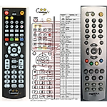 HUMAX RT-511 -   


kompatibilis General márkájú távirányító