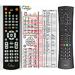 HUMAX RM-H04S -   


kompatibilis General márkájú távirányító