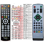 HYUNDAI DVB-T210, DVB-T231, DVB-T118U V2 -   


kompatibilis General márkájú távirányító