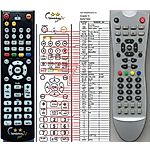 HYUNDAI DVB-T530PVR, DVB-T430 -   


kompatibilis General márkájú távirányító