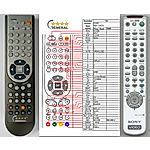 SONY RMT-V407A -   


kompatibilis General márkájú távirányító