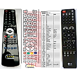 LG AKB36087412 -   


kompatibilis General márkájú távirányító