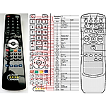 LG LX-131 -   


kompatibilis General márkájú távirányító