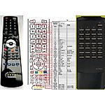 LG VS-068G -   


kompatibilis General márkájú távirányító