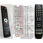 LOGIK BT-0500A-CHG -   


kompatibilis General márkájú távirányító