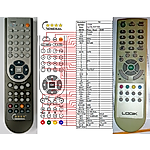 LOGIK 19LW2716E -   


kompatibilis General márkájú távirányító