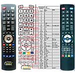 LOGIK RC15, RC16. RC17, RC18 -   


kompatibilis General márkájú távirányító