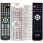 LOGIK LOGDVD358E -   


kompatibilis General márkájú távirányító
