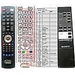 SONY RM-S130 -   


kompatibilis General márkájú távirányító