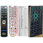 LOGIK LOGTV708E -   


kompatibilis General márkájú távirányító