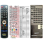 SONY RM-S420 -   


kompatibilis General márkájú távirányító