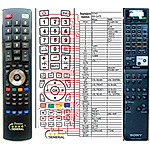 SONY RM-S470 -   


kompatibilis General márkájú távirányító