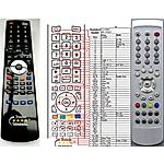MATRIX LCD -   


kompatibilis General márkájú távirányító