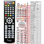 MATSUI DVD-3286E -   


kompatibilis General márkájú távirányító
