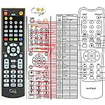 MATSUI M1DVD12E -   


kompatibilis General márkájú távirányító