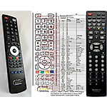 MOBILETV STV19DVDT -   


kompatibilis General márkájú távirányító