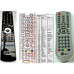 MTLogic TF-DVD2318 -   


kompatibilis General márkájú távirányító