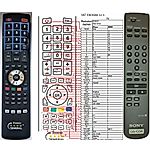 SONY RM-R50 -   


kompatibilis General márkájú távirányító