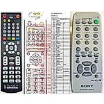 SONY RM-SCL1 -   


kompatibilis General márkájú távirányító