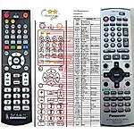 PANASONIC EUR7624KZO, EUR7624KZ0 -   


kompatibilis General márkájú távirányító