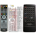 PANASONIC RAK-SC307WM -   


kompatibilis General márkájú távirányító