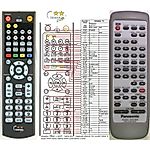 PANASONIC RAK-SC970WK -   


kompatibilis General márkájú távirányító