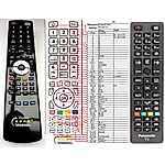PANASONIC RC48127, 30089238 -   


kompatibilis General márkájú távirányító