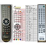 SONY RM-SCP33 -   


kompatibilis General márkájú távirányító