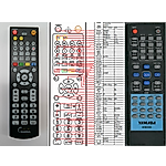 YAMADA H9000 -   


kompatibilis General márkájú távirányító