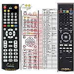 YAMAHA BDP119, BDP122, BDP125, BDP127 -   


kompatibilis General márkájú távirányító