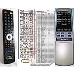 SONY RM-SG10AV -   


kompatibilis General márkájú távirányító