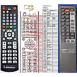 YAMAHA VM83930 -   


kompatibilis General márkájú távirányító