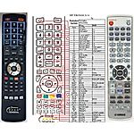 YAMAHA WD25600 -   


kompatibilis General márkájú távirányító