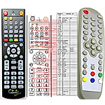 X-SITE XS-DVBT74S -   


kompatibilis General márkájú távirányító