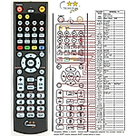 WALKER WP-42DVD -   


kompatibilis General márkájú távirányító